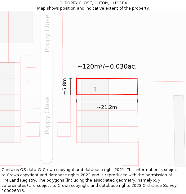 1, POPPY CLOSE, LUTON, LU3 1EX: Plot and title map