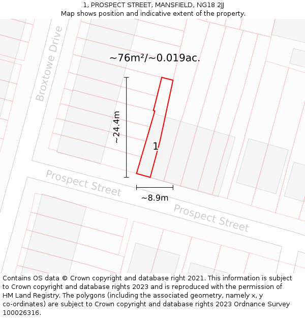 1, PROSPECT STREET, MANSFIELD, NG18 2JJ: Plot and title map
