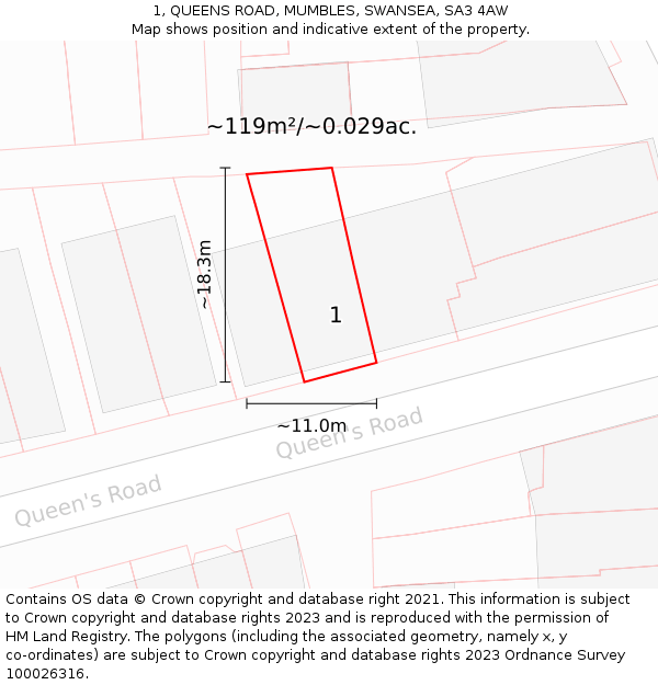 1, QUEENS ROAD, MUMBLES, SWANSEA, SA3 4AW: Plot and title map