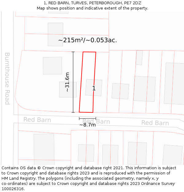 1, RED BARN, TURVES, PETERBOROUGH, PE7 2DZ: Plot and title map