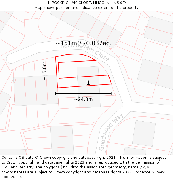 1, ROCKINGHAM CLOSE, LINCOLN, LN6 0FY: Plot and title map