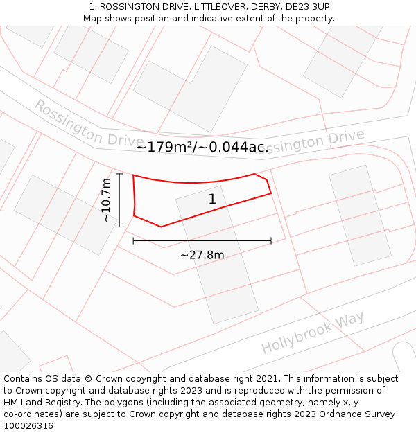 1, ROSSINGTON DRIVE, LITTLEOVER, DERBY, DE23 3UP: Plot and title map