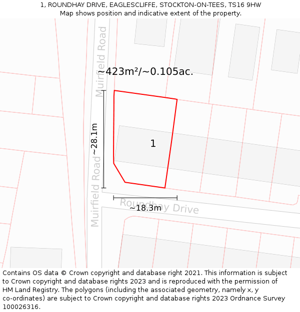 1, ROUNDHAY DRIVE, EAGLESCLIFFE, STOCKTON-ON-TEES, TS16 9HW: Plot and title map