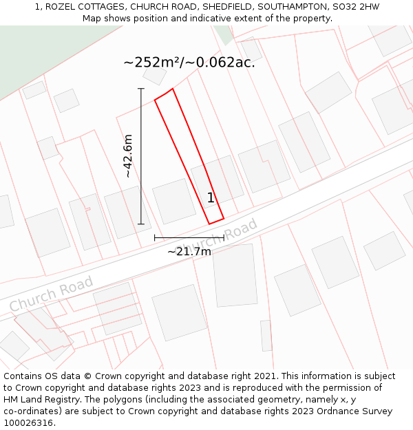1, ROZEL COTTAGES, CHURCH ROAD, SHEDFIELD, SOUTHAMPTON, SO32 2HW: Plot and title map