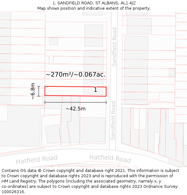 1, SANDFIELD ROAD, ST ALBANS, AL1 4JZ: Plot and title map