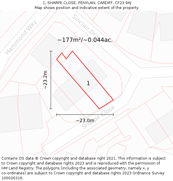 1, SHARPE CLOSE, PENYLAN, CARDIFF, CF23 9AJ: Plot and title map