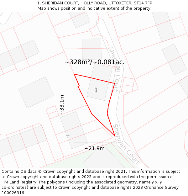 1, SHERIDAN COURT, HOLLY ROAD, UTTOXETER, ST14 7FP: Plot and title map