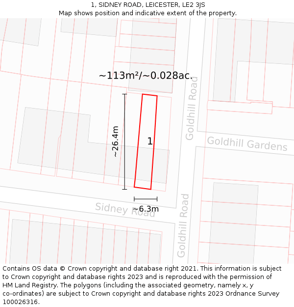 1, SIDNEY ROAD, LEICESTER, LE2 3JS: Plot and title map