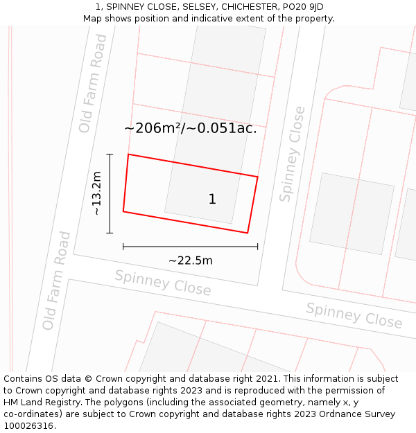 1, SPINNEY CLOSE, SELSEY, CHICHESTER, PO20 9JD: Plot and title map