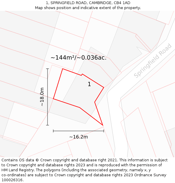 1, SPRINGFIELD ROAD, CAMBRIDGE, CB4 1AD: Plot and title map