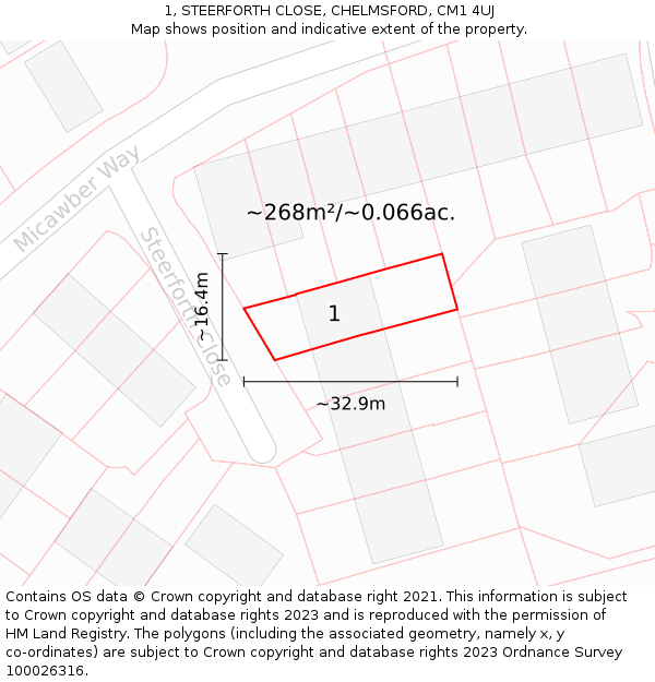 1, STEERFORTH CLOSE, CHELMSFORD, CM1 4UJ: Plot and title map