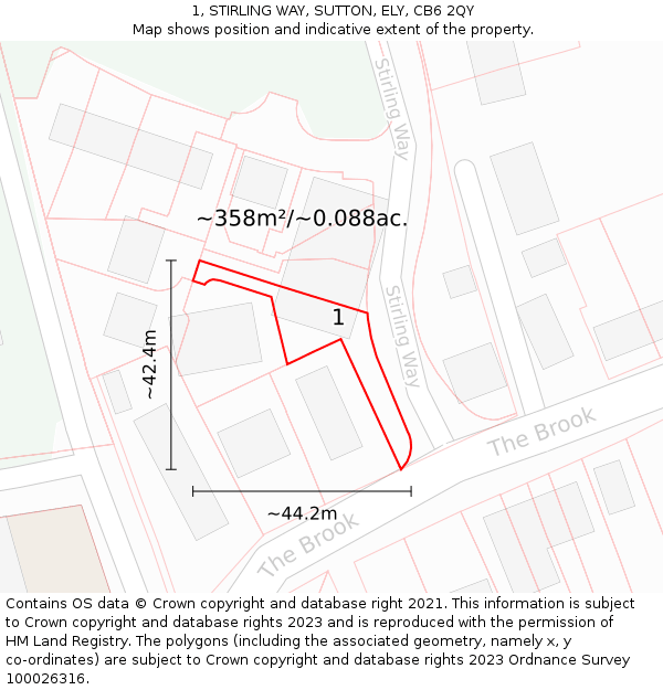 1, STIRLING WAY, SUTTON, ELY, CB6 2QY: Plot and title map