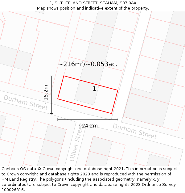 1, SUTHERLAND STREET, SEAHAM, SR7 0AX: Plot and title map