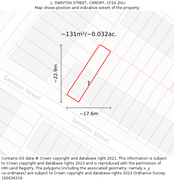 1, SWINTON STREET, CARDIFF, CF24 2NU: Plot and title map