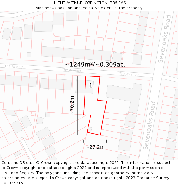 1, THE AVENUE, ORPINGTON, BR6 9AS: Plot and title map