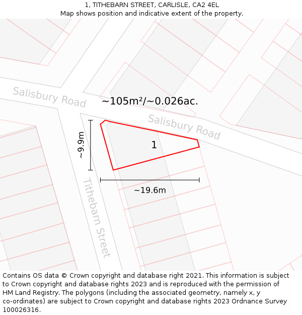 1, TITHEBARN STREET, CARLISLE, CA2 4EL: Plot and title map