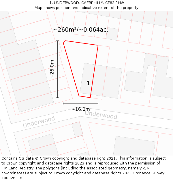 1, UNDERWOOD, CAERPHILLY, CF83 1HW: Plot and title map