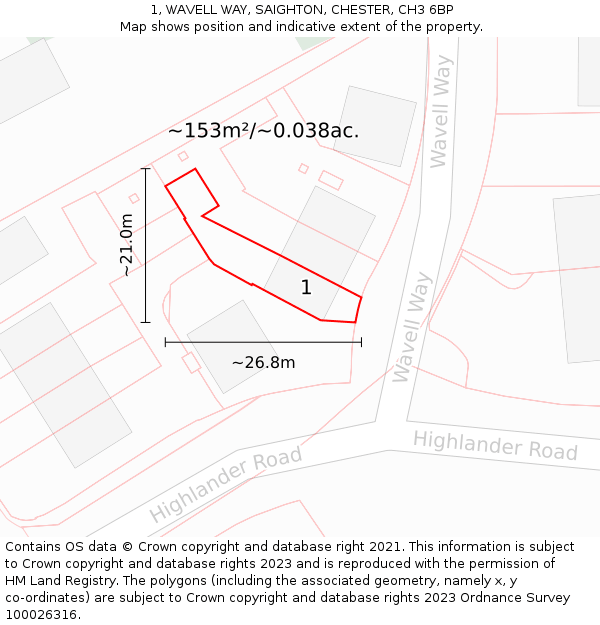 1, WAVELL WAY, SAIGHTON, CHESTER, CH3 6BP: Plot and title map
