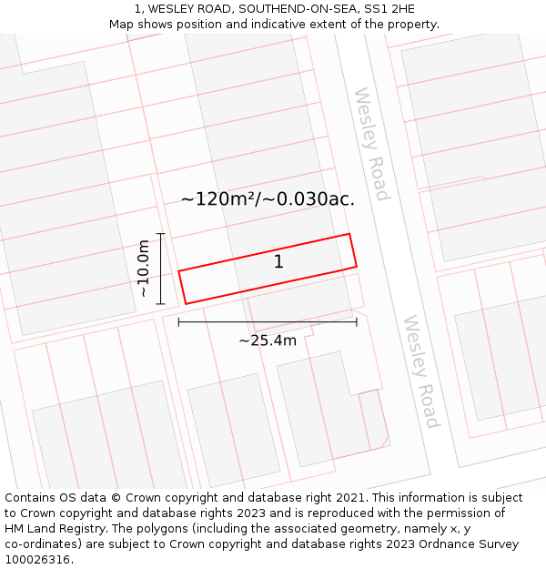 1, WESLEY ROAD, SOUTHEND-ON-SEA, SS1 2HE: Plot and title map