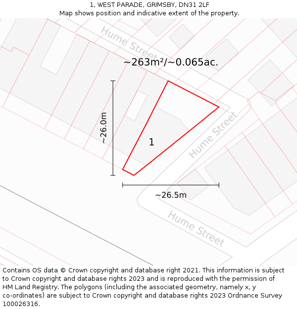 1, WEST PARADE, GRIMSBY, DN31 2LF: Plot and title map