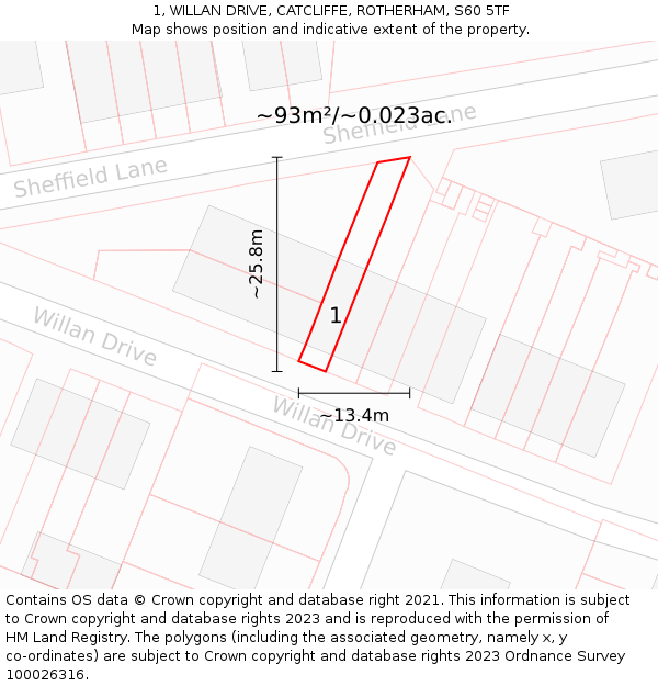 1, WILLAN DRIVE, CATCLIFFE, ROTHERHAM, S60 5TF: Plot and title map