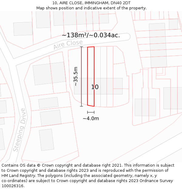 10, AIRE CLOSE, IMMINGHAM, DN40 2DT: Plot and title map