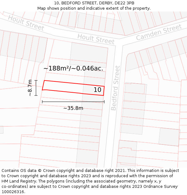 10, BEDFORD STREET, DERBY, DE22 3PB: Plot and title map