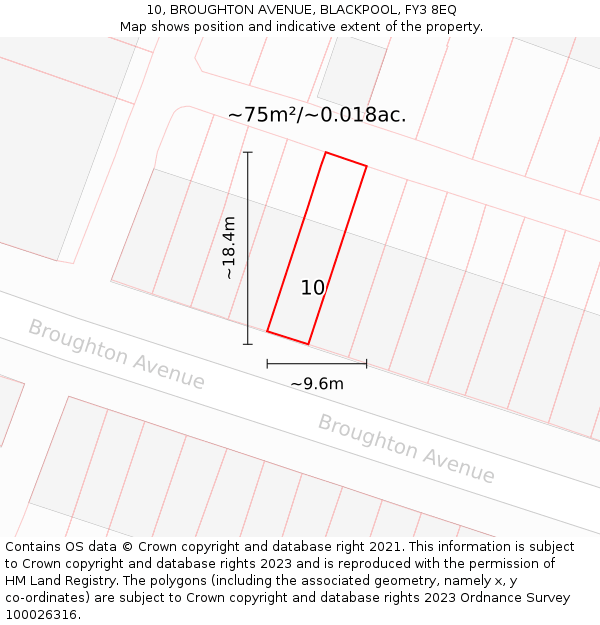 10, BROUGHTON AVENUE, BLACKPOOL, FY3 8EQ: Plot and title map