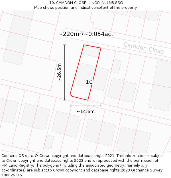 10, CAMDON CLOSE, LINCOLN, LN5 8SG: Plot and title map