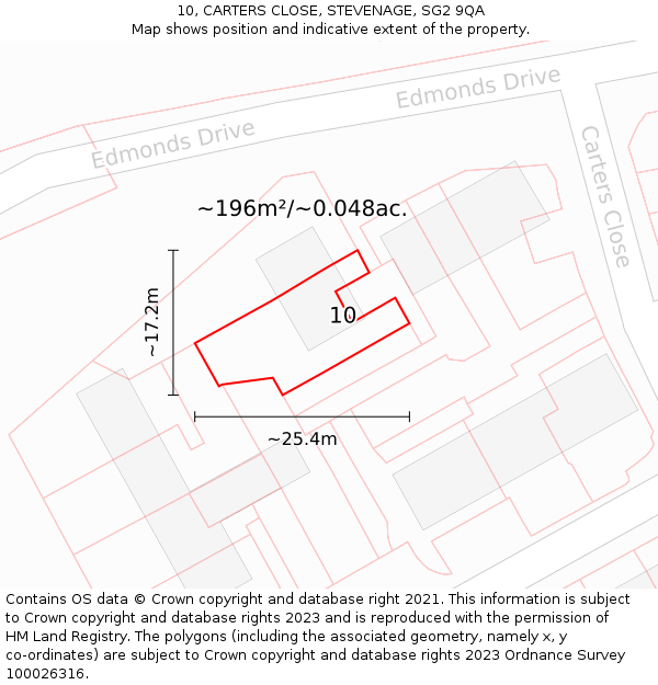 10, CARTERS CLOSE, STEVENAGE, SG2 9QA: Plot and title map