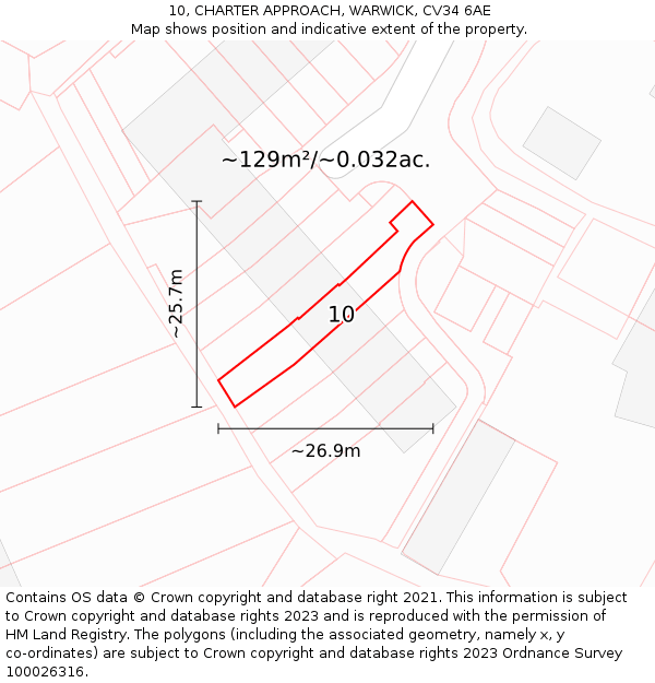 10, CHARTER APPROACH, WARWICK, CV34 6AE: Plot and title map