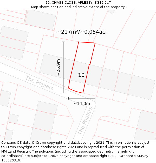 10, CHASE CLOSE, ARLESEY, SG15 6UT: Plot and title map