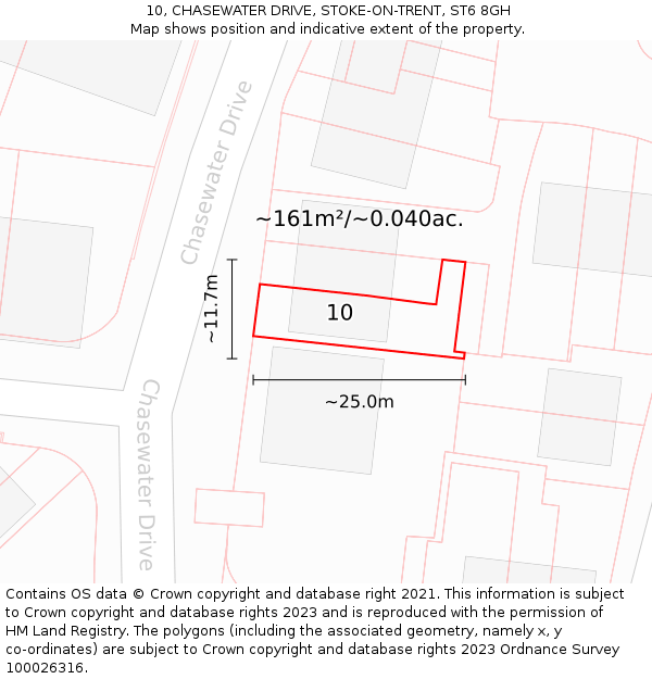 10, CHASEWATER DRIVE, STOKE-ON-TRENT, ST6 8GH: Plot and title map