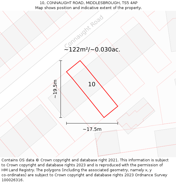 10, CONNAUGHT ROAD, MIDDLESBROUGH, TS5 4AP: Plot and title map