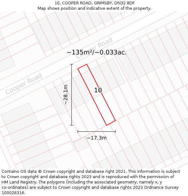 10, COOPER ROAD, GRIMSBY, DN32 8DF: Plot and title map