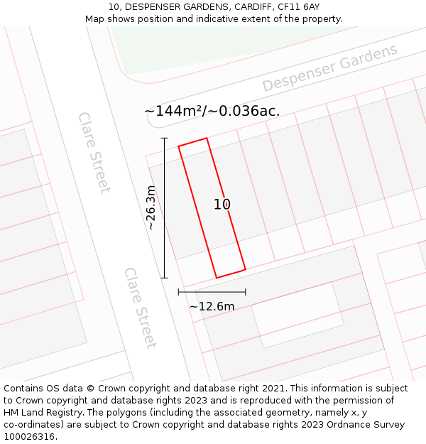 10, DESPENSER GARDENS, CARDIFF, CF11 6AY: Plot and title map