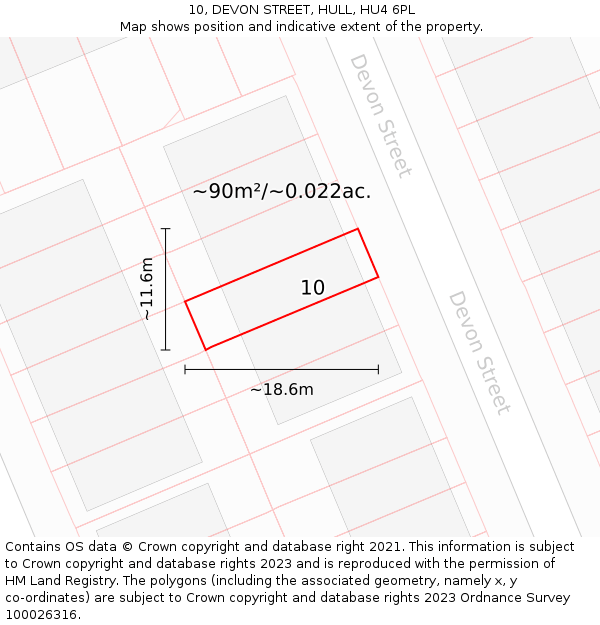 10, DEVON STREET, HULL, HU4 6PL: Plot and title map
