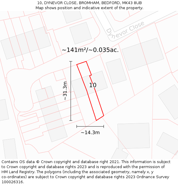10, DYNEVOR CLOSE, BROMHAM, BEDFORD, MK43 8UB: Plot and title map