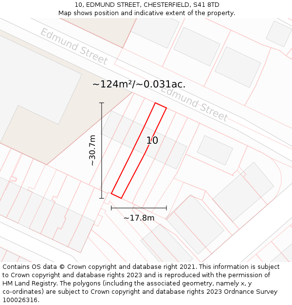 10, EDMUND STREET, CHESTERFIELD, S41 8TD: Plot and title map