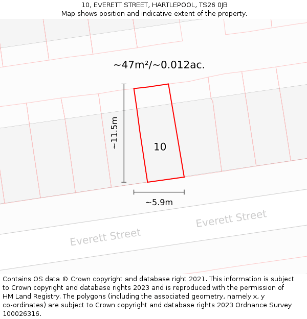 10, EVERETT STREET, HARTLEPOOL, TS26 0JB: Plot and title map