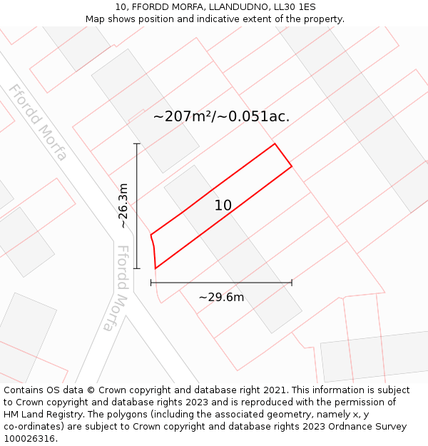 10, FFORDD MORFA, LLANDUDNO, LL30 1ES: Plot and title map