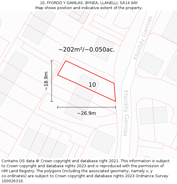 10, FFORDD Y GAMLAS, BYNEA, LLANELLI, SA14 9AY: Plot and title map
