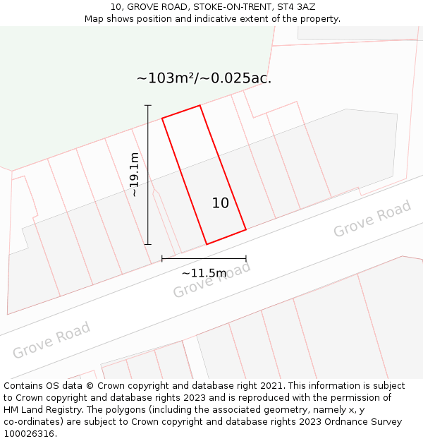 10, GROVE ROAD, STOKE-ON-TRENT, ST4 3AZ: Plot and title map