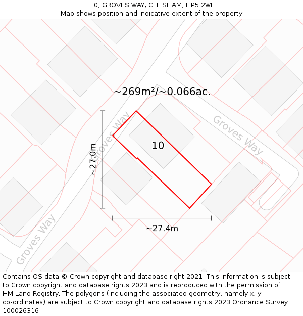10, GROVES WAY, CHESHAM, HP5 2WL: Plot and title map