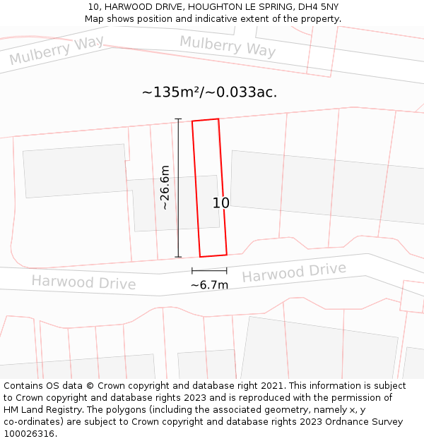 10, HARWOOD DRIVE, HOUGHTON LE SPRING, DH4 5NY: Plot and title map