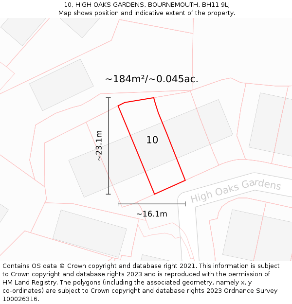 10, HIGH OAKS GARDENS, BOURNEMOUTH, BH11 9LJ: Plot and title map