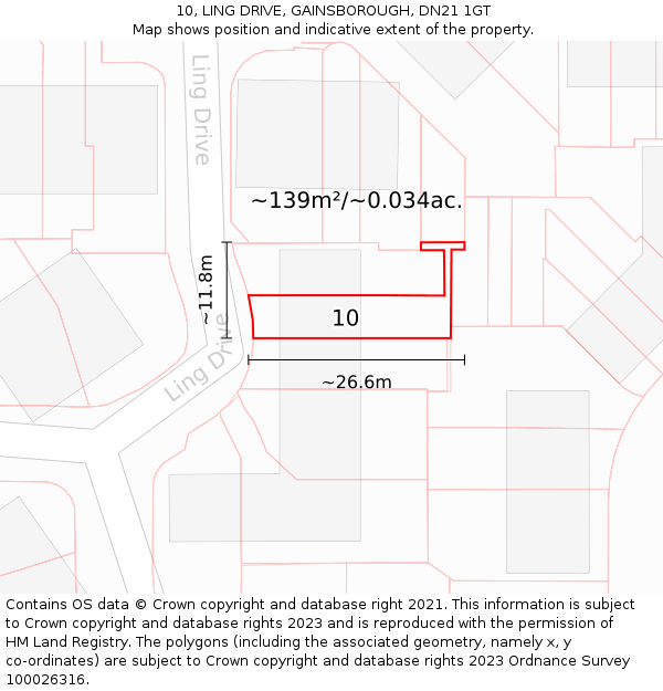 10, LING DRIVE, GAINSBOROUGH, DN21 1GT: Plot and title map