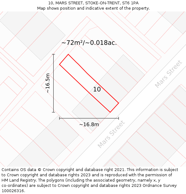 10, MARS STREET, STOKE-ON-TRENT, ST6 1PA: Plot and title map