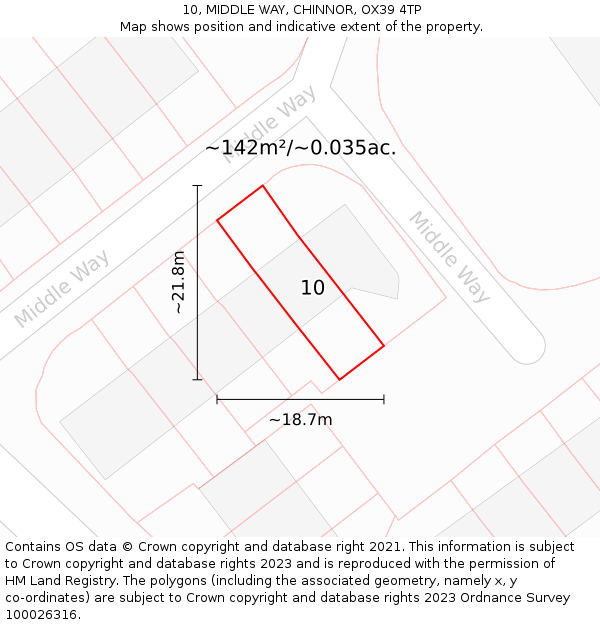 10, MIDDLE WAY, CHINNOR, OX39 4TP: Plot and title map