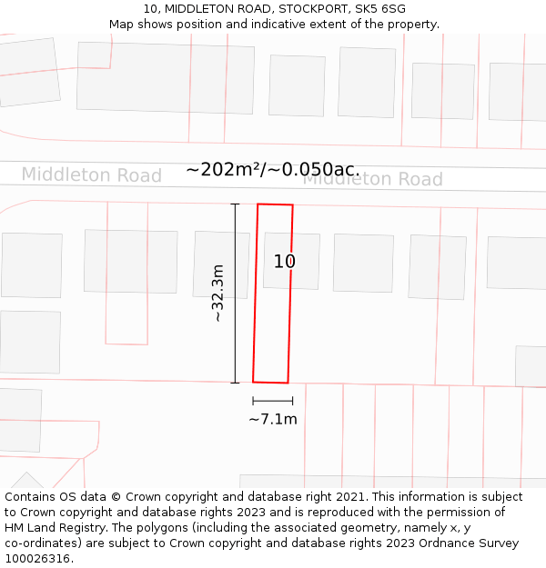 10, MIDDLETON ROAD, STOCKPORT, SK5 6SG: Plot and title map